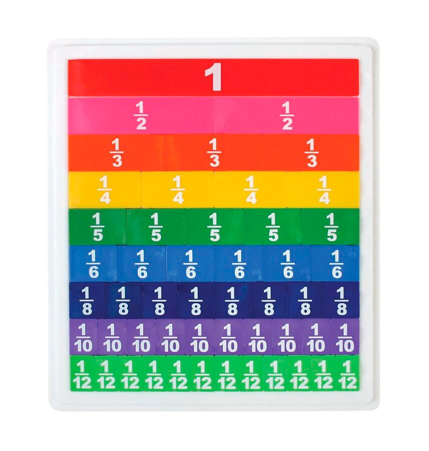 math.tページ Replacement Fraction Tile
